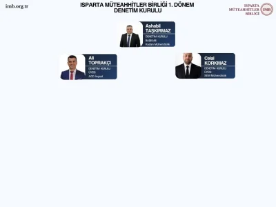 Isparta Müteahhitler Birliği’nde Yeni Yönetim Belli Oldu